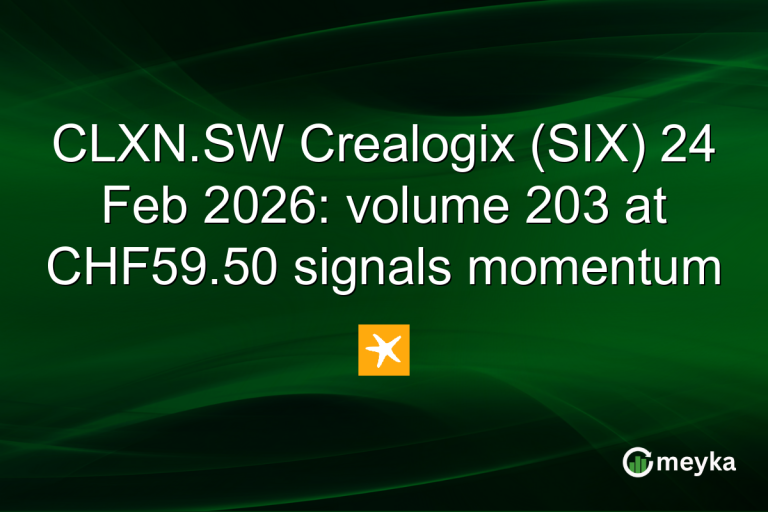 CLXN.SW Crealogix (SIX) 24 Feb 2026: volume 203 at CHF59.50 signals momentum