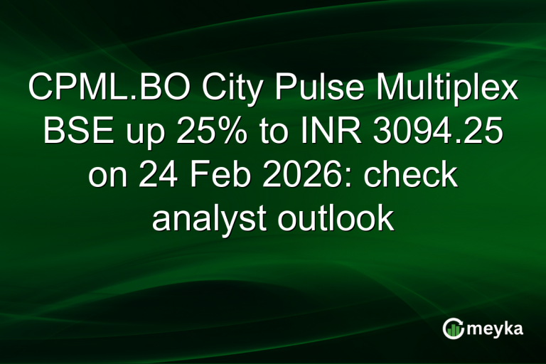 CPML.BO City Pulse Multiplex BSE up 25% to INR 3094.25 on 24 Feb 2026: check analyst outlook