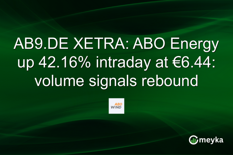 AB9.DE XETRA: ABO Energy up 42.16% intraday at €6.44: volume signals rebound