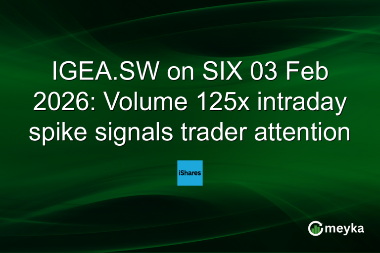 IGEA.SW on SIX 03 Feb 2026: Volume 125x intraday spike signals trader attention