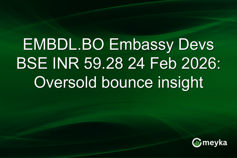 EMBDL.BO Embassy Devs BSE INR 59.28 24 Feb 2026: Oversold bounce insight