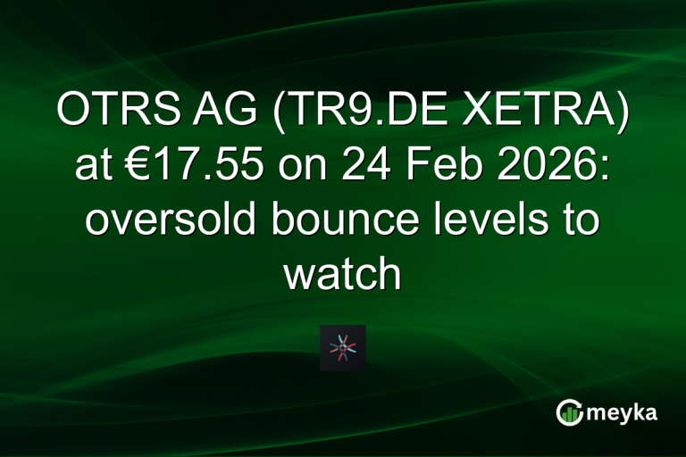 Eternal Stock Today February 24: 5% Drop on CEO Shift, Valuation