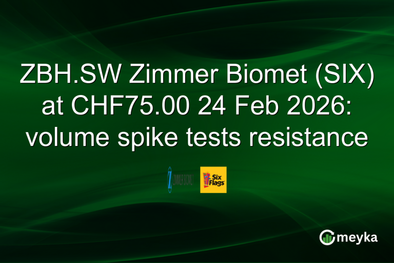 ZBH.SW Zimmer Biomet (SIX) at CHF75.00 24 Feb 2026: volume spike tests resistance