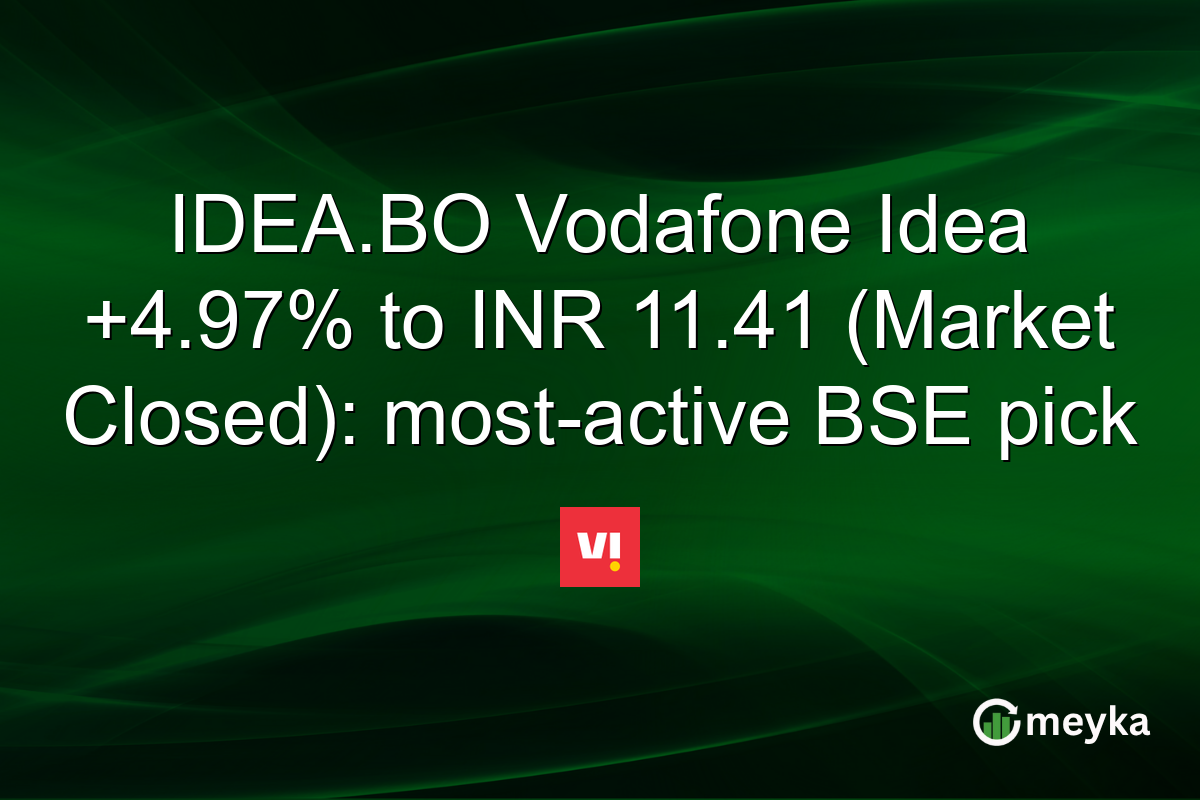 IDEA.BO Vodafone Idea +4.97% to INR 11.41 (Market Closed): most-active BSE pick