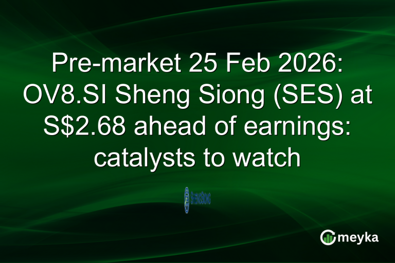 Pre-market 25 Feb 2026: OV8.SI Sheng Siong (SES) at S$2.68 ahead of earnings: catalysts to watch