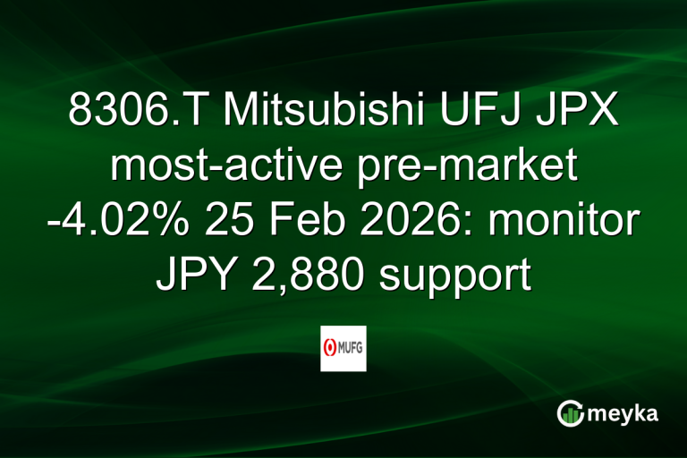 8306.T Mitsubishi UFJ JPX most-active pre-market -4.02% 25 Feb 2026: monitor JPY 2,880 support