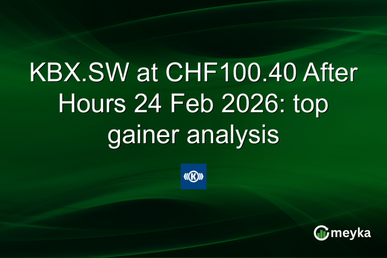 KBX.SW at CHF100.40 After Hours 24 Feb 2026: top gainer analysis