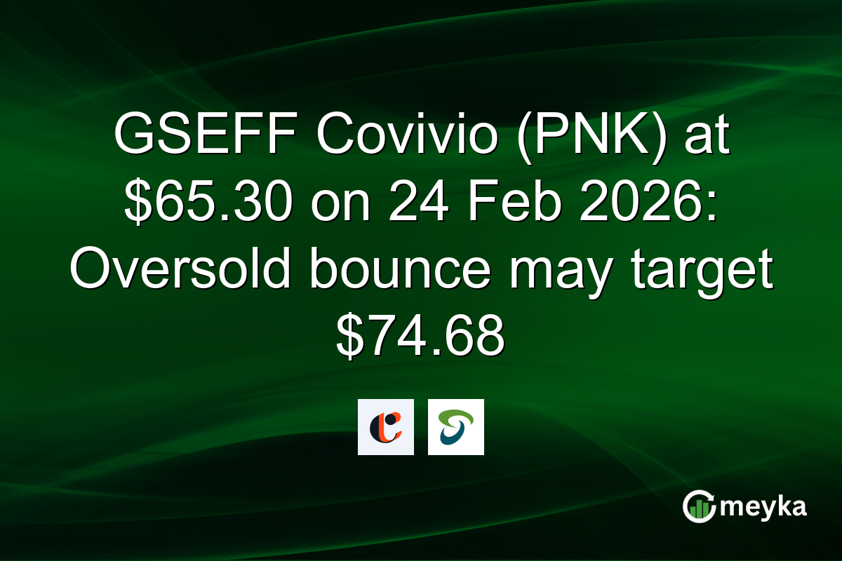 GSEFF Covivio (PNK) at $65.30 on 24 Feb 2026: Oversold bounce may target $74.68
