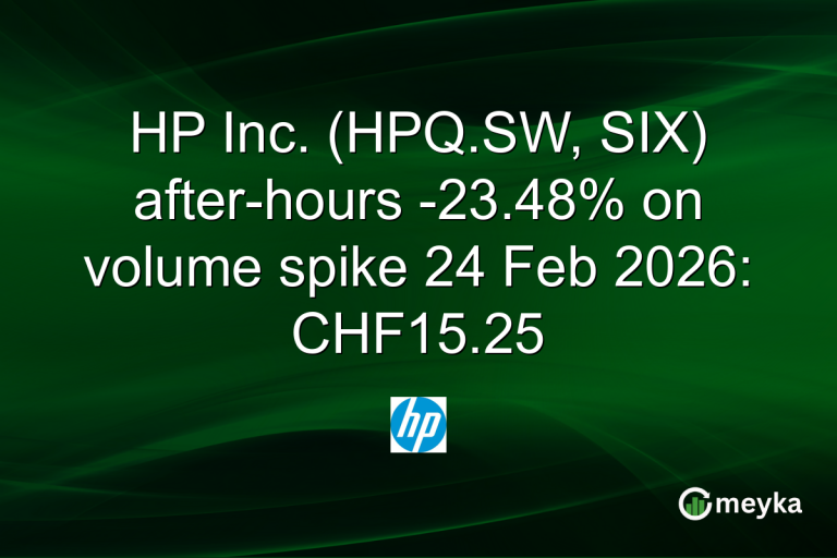 HP Inc. (HPQ.SW, SIX) after-hours -23.48% on volume spike 24 Feb 2026: CHF15.25