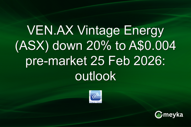 VEN.AX Vintage Energy (ASX) down 20% to A$0.004 pre-market 25 Feb 2026: outlook