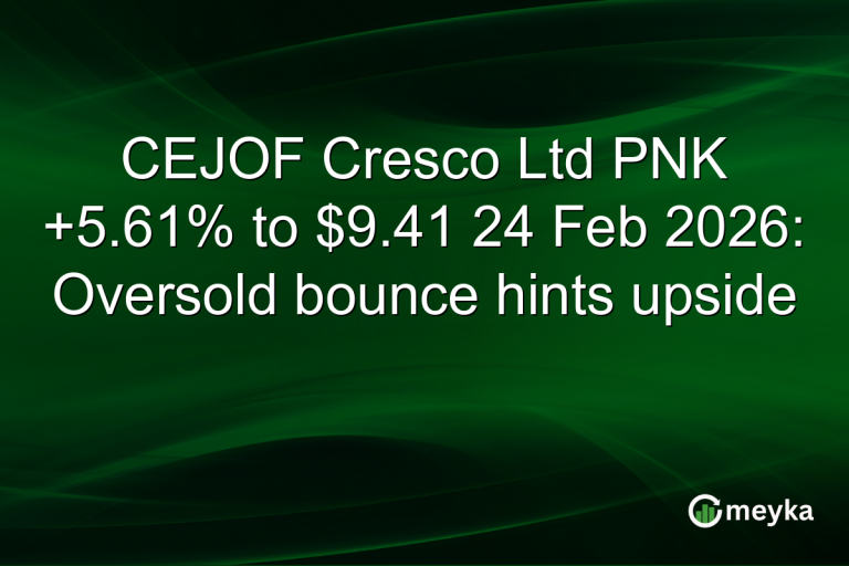 CEJOF Cresco Ltd PNK +5.61% to $9.41 24 Feb 2026: Oversold bounce hints upside