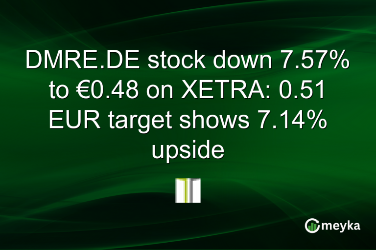 DMRE.DE stock down 7.57% to €0.48 on XETRA: 0.51 EUR target shows 7.14% upside