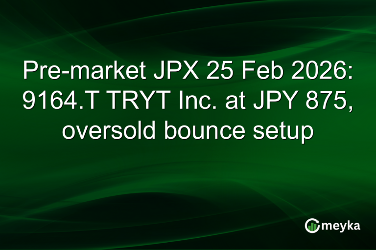 Pre-market JPX 25 Feb 2026: 9164.T TRYT Inc. at JPY 875, oversold bounce setup
