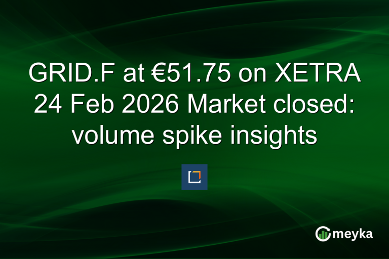 GRID.F at €51.75 on XETRA 24 Feb 2026 Market closed: volume spike insights