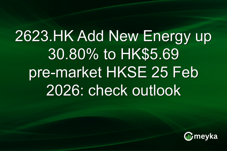 2623.HK Add New Energy up 30.80% to HK$5.69 pre-market HKSE 25 Feb 2026: check outlook
