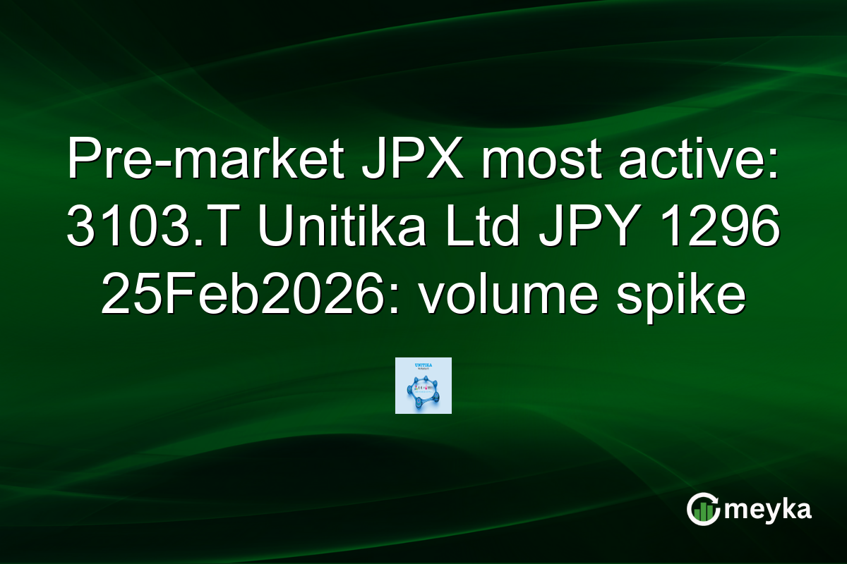 Pre-market JPX most active: 3103.T Unitika Ltd JPY 1296 25Feb2026: volume spike