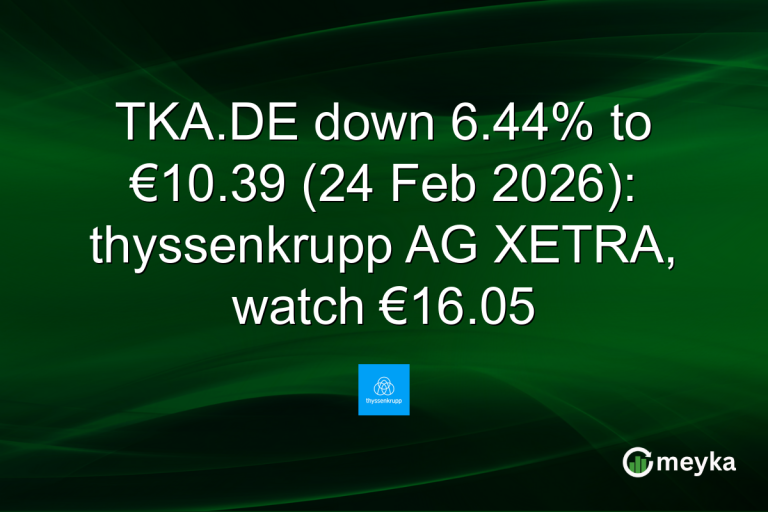 TKA.DE down 6.44% to €10.39 (24 Feb 2026): thyssenkrupp AG XETRA, watch €16.05