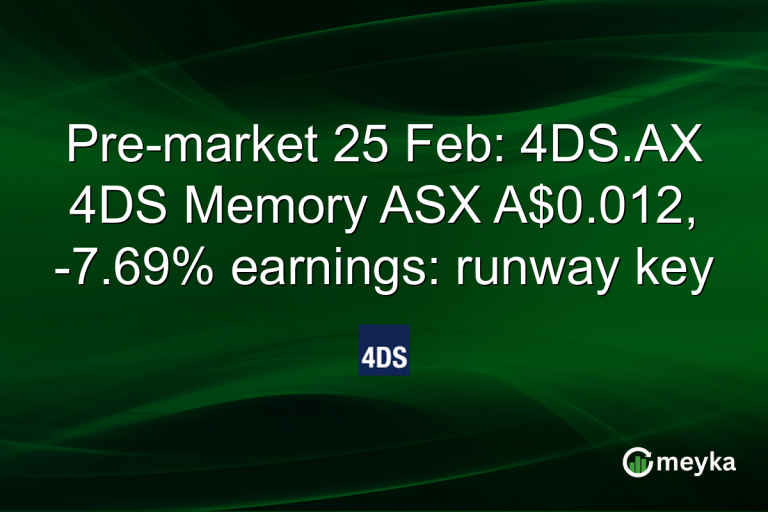 Pre-market 25 Feb: 4DS.AX 4DS Memory ASX A$0.012, -7.69% earnings: runway key