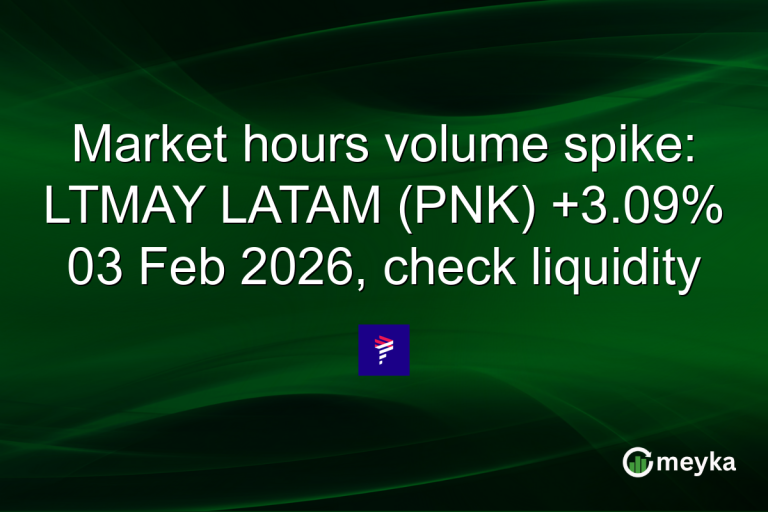 Market hours volume spike: LTMAY LATAM (PNK) +3.09% 03 Feb 2026, check liquidity