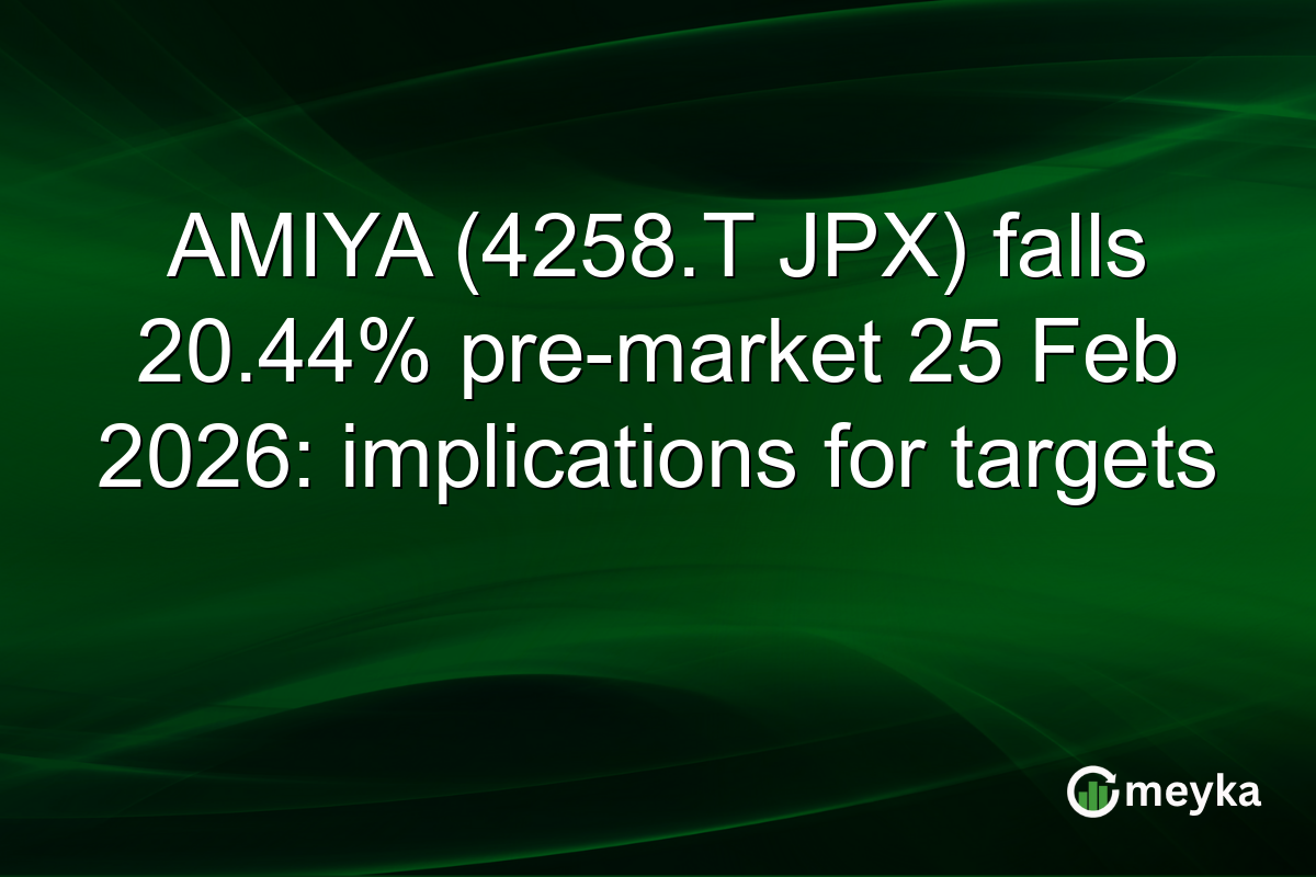 AMIYA (4258.T JPX) falls 20.44% pre-market 25 Feb 2026: implications for targets
