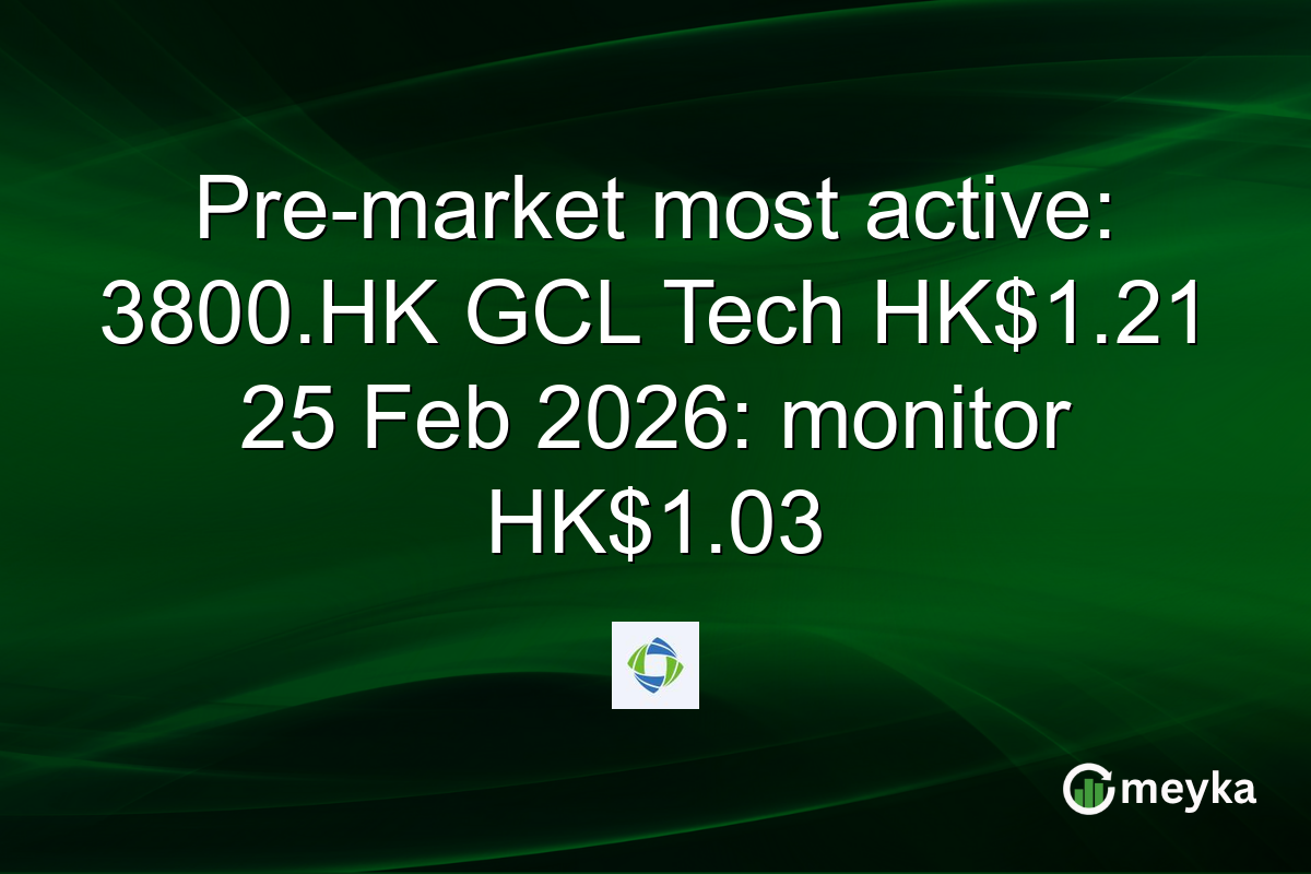 Pre-market most active: 3800.HK GCL Tech HK$1.21 25 Feb 2026: monitor HK$1.03
