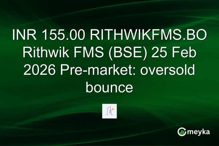 INR 155.00 RITHWIKFMS.BO Rithwik FMS (BSE) 25 Feb 2026 Pre-market: oversold bounce
