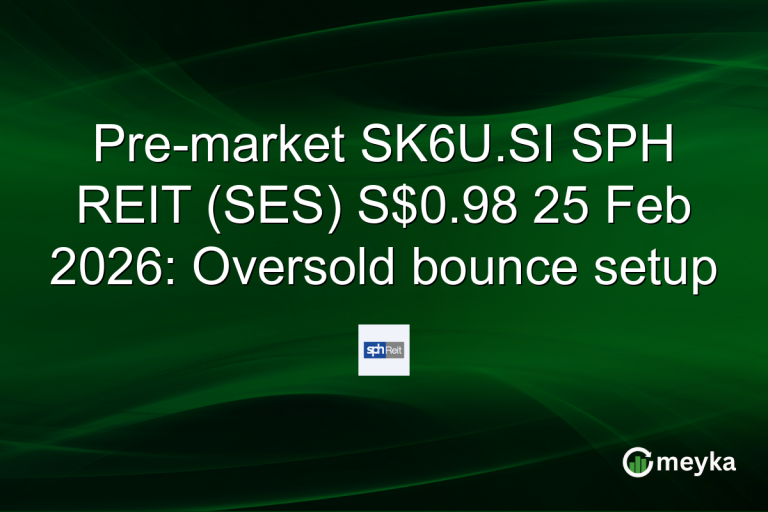 Pre-market SK6U.SI SPH REIT (SES) S$0.98 25 Feb 2026: Oversold bounce setup