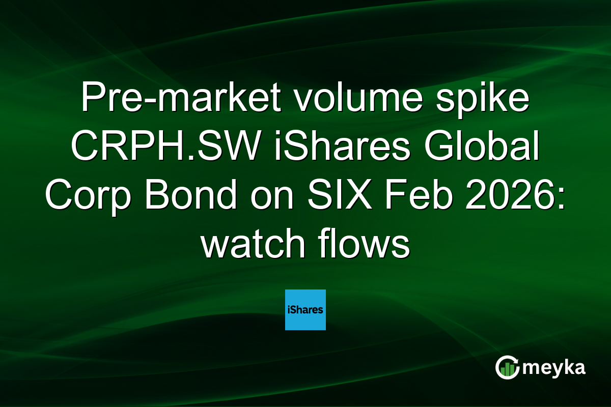 Pre-market volume spike CRPH.SW iShares Global Corp Bond on SIX Feb 2026: watch flows