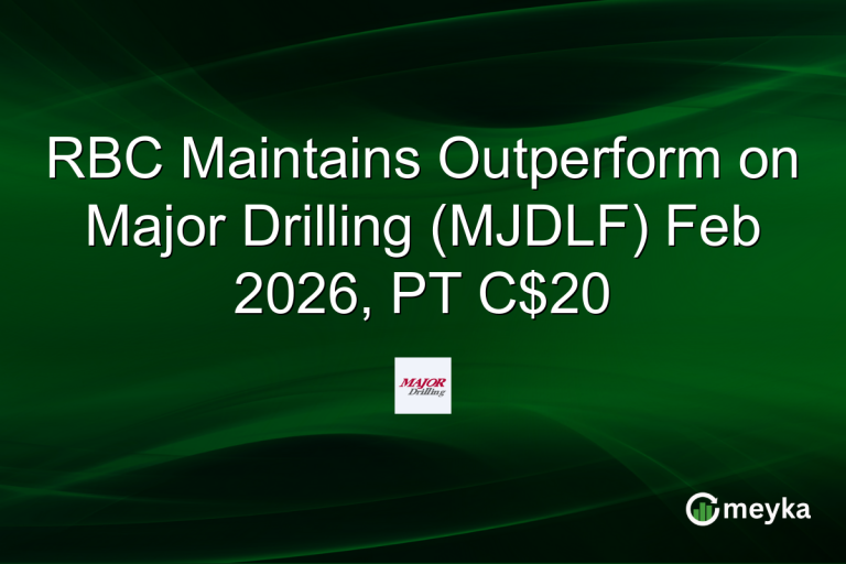 RBC Maintains Outperform on Major Drilling (MJDLF) Feb 2026, PT C$20