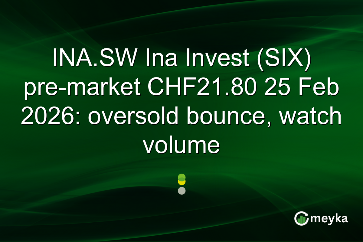 INA.SW Ina Invest (SIX) pre-market CHF21.80 25 Feb 2026: oversold bounce, watch volume