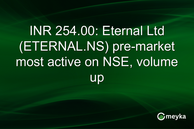 INR 254.00: Eternal Ltd (ETERNAL.NS) pre-market most active on NSE, volume up