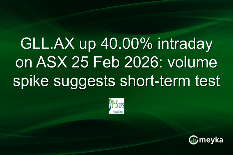 GLL.AX up 40.00% intraday on ASX 25 Feb 2026: volume spike suggests short-term test