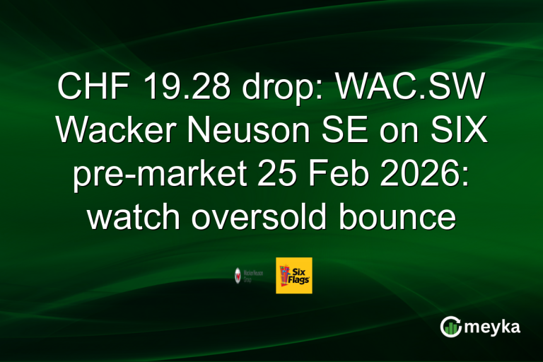 CHF 19.28 drop: WAC.SW Wacker Neuson SE on SIX pre-market 25 Feb 2026: watch oversold bounce