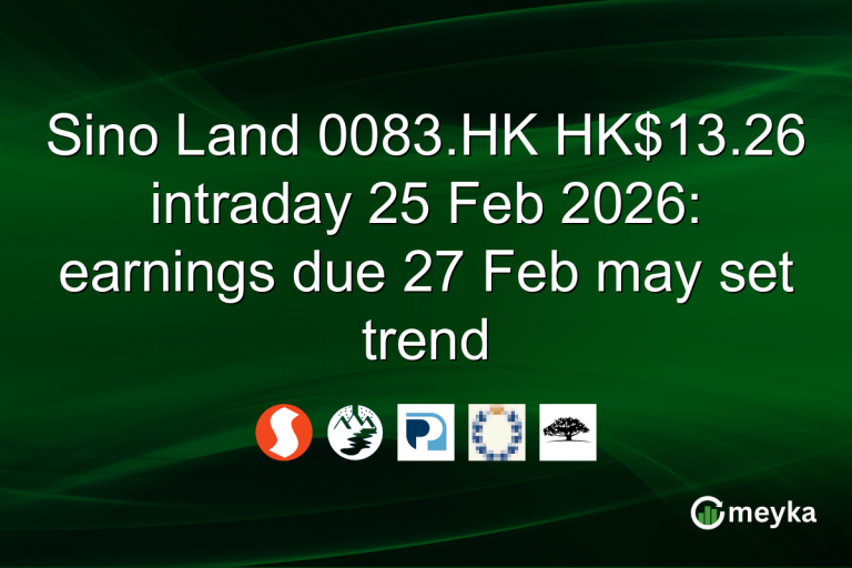 Sino Land 0083.HK HK$13.26 intraday 25 Feb 2026: earnings due 27 Feb may set trend