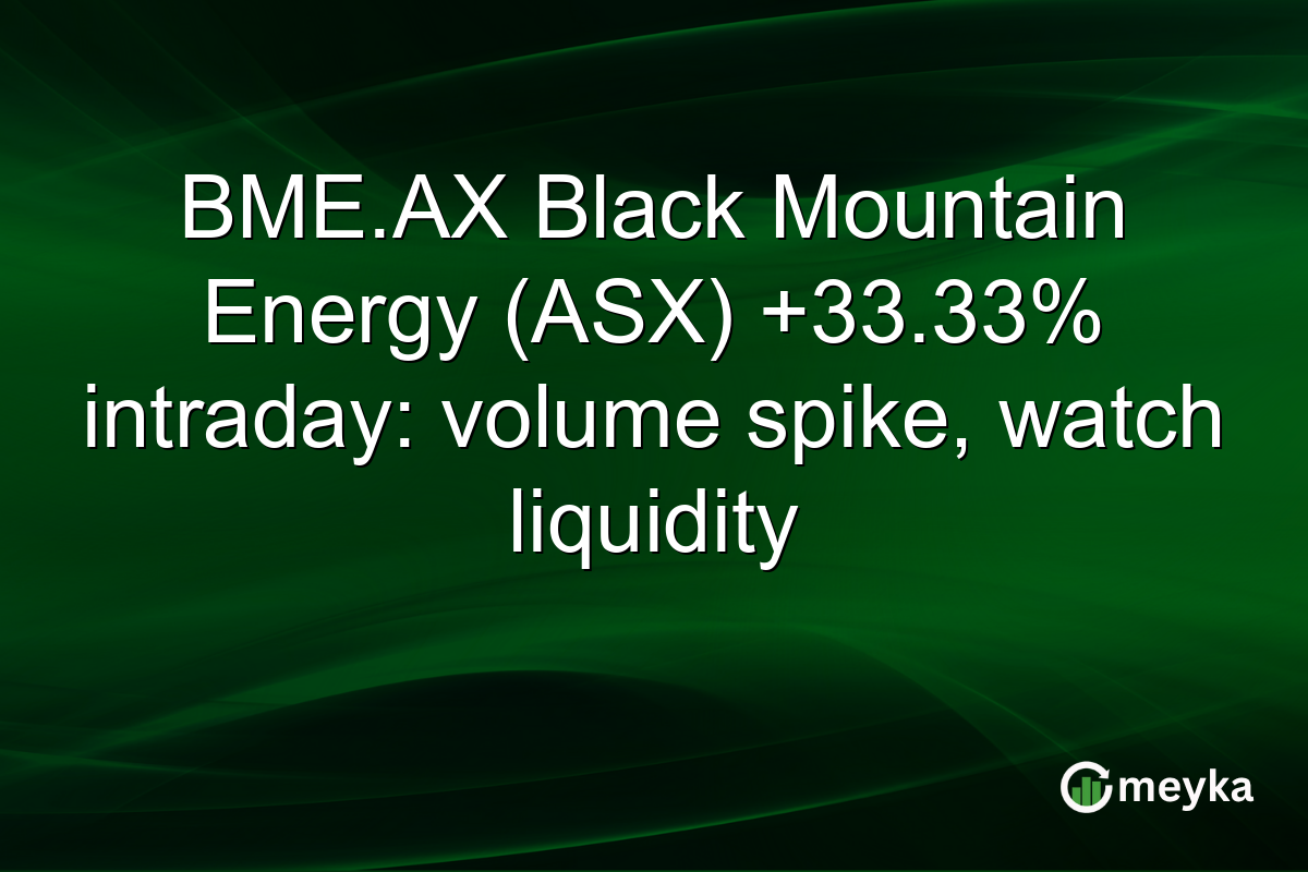 BME.AX Black Mountain Energy (ASX) +33.33% intraday: volume spike, watch liquidity