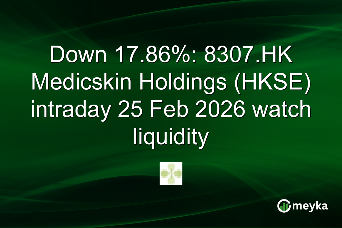 Down 17.86%: 8307.HK Medicskin Holdings (HKSE) intraday 25 Feb 2026 watch liquidity