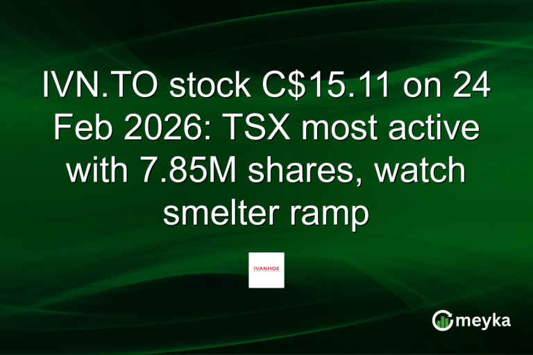 IVN.TO stock C$15.11 on 24 Feb 2026: TSX most active with 7.85M shares, watch smelter ramp