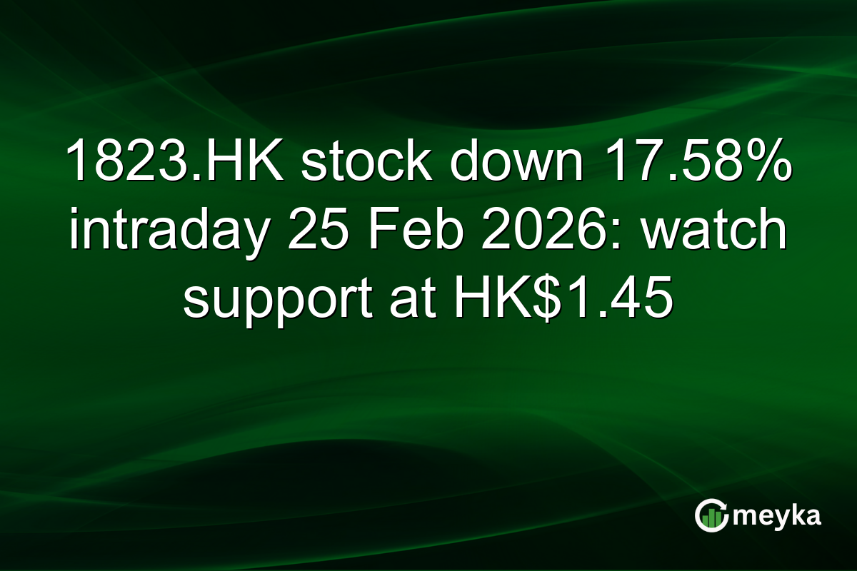 1823.HK stock down 17.58% intraday 25 Feb 2026: watch support at HK$1.45
