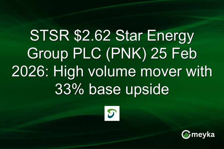 STSR $2.62 Star Energy Group PLC (PNK) 25 Feb 2026: High volume mover with 33% base upside
