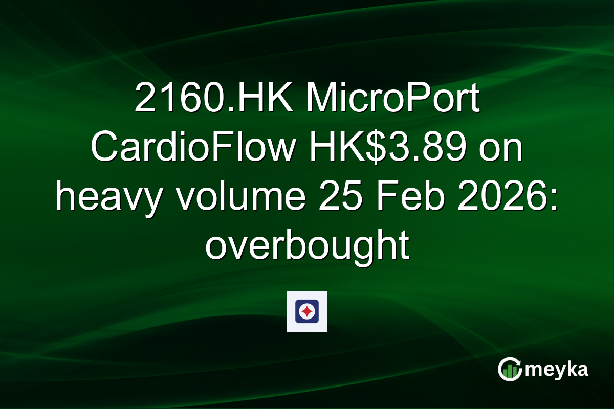 2160.HK MicroPort CardioFlow HK$3.89 on heavy volume 25 Feb 2026: overbought