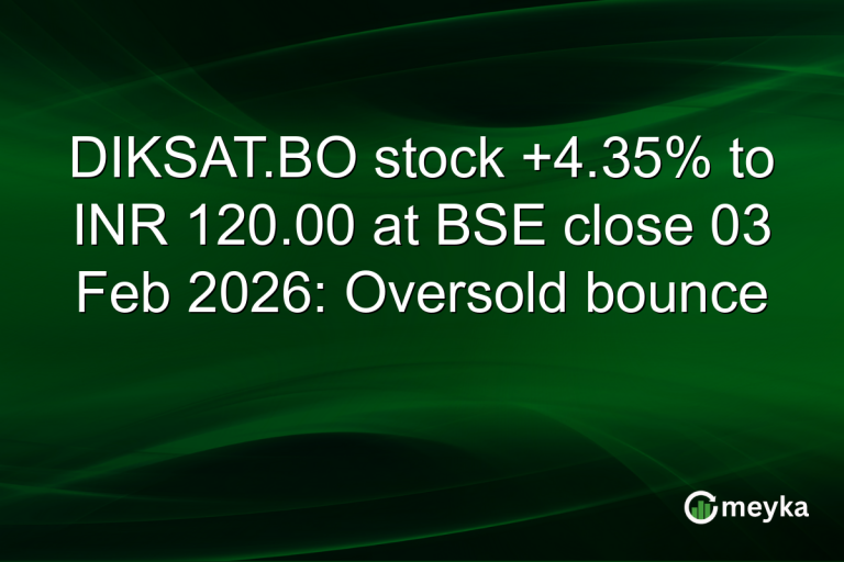 DIKSAT.BO stock +4.35% to INR 120.00 at BSE close 03 Feb 2026: Oversold bounce