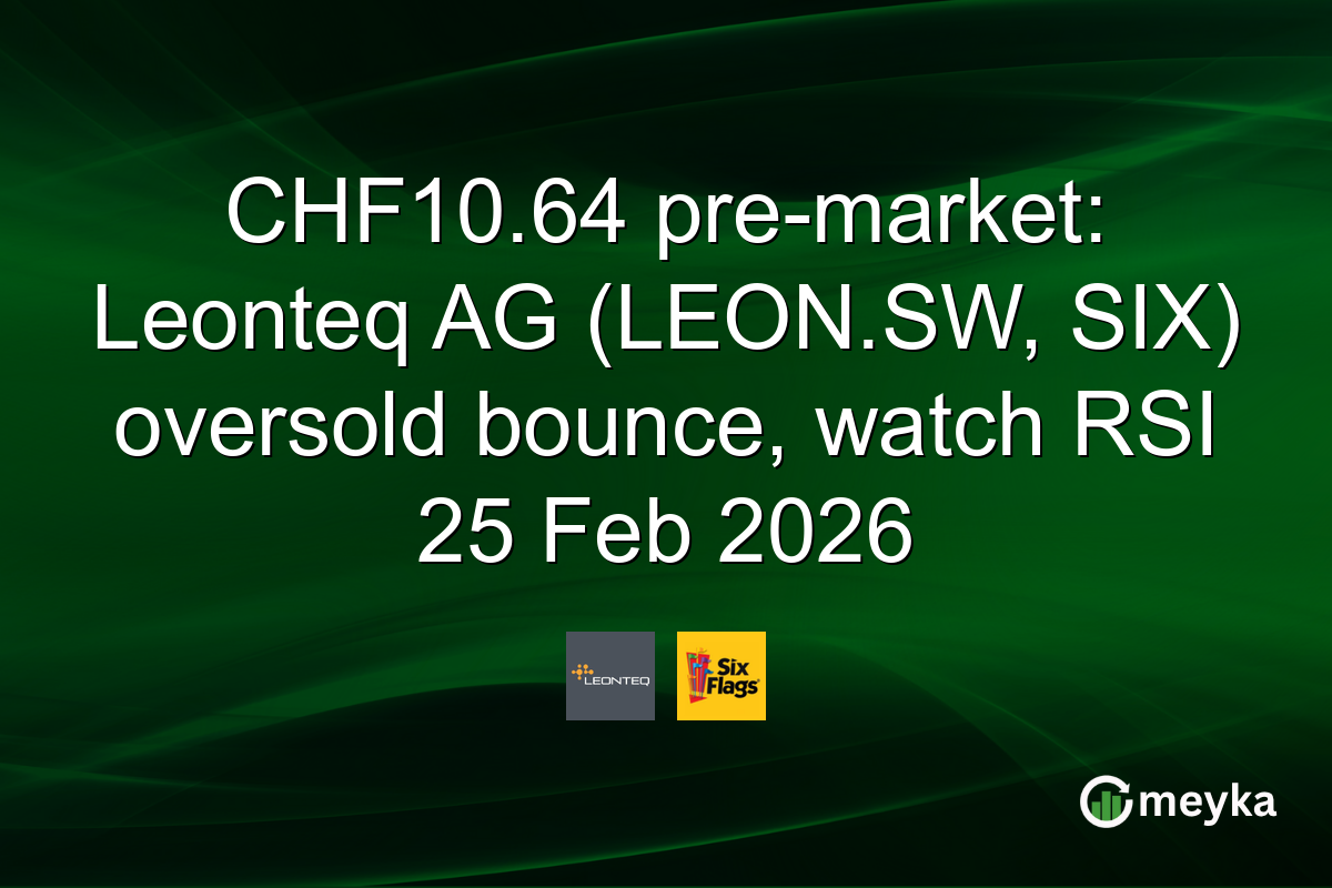 CHF10.64 pre-market: Leonteq AG (LEON.SW, SIX) oversold bounce, watch RSI 25 Feb 2026