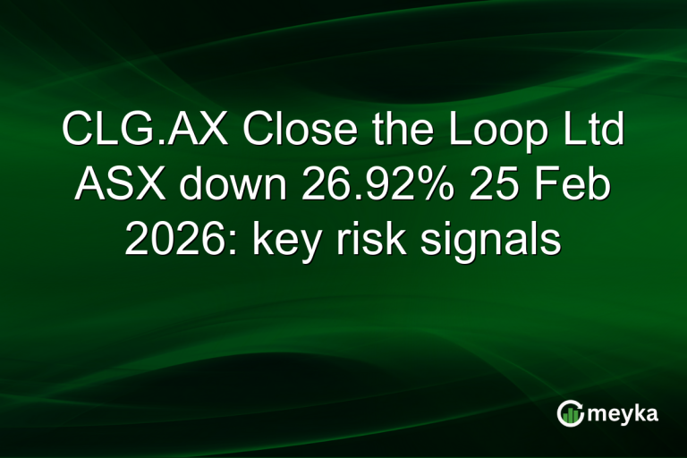 CLG.AX Close the Loop Ltd ASX down 26.92% 25 Feb 2026: key risk signals