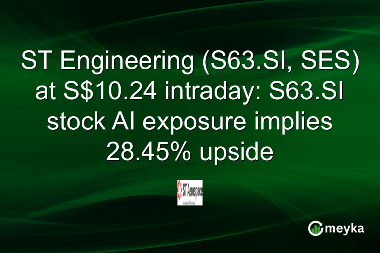 ST Engineering (S63.SI, SES) at S$10.24 intraday: S63.SI stock AI exposure implies 28.45% upside