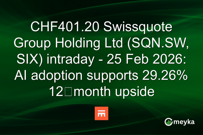 CHF401.20 Swissquote Group Holding Ltd (SQN.SW, SIX) intraday - 25 Feb 2026: AI adoption supports 29.26% 12‑month upside