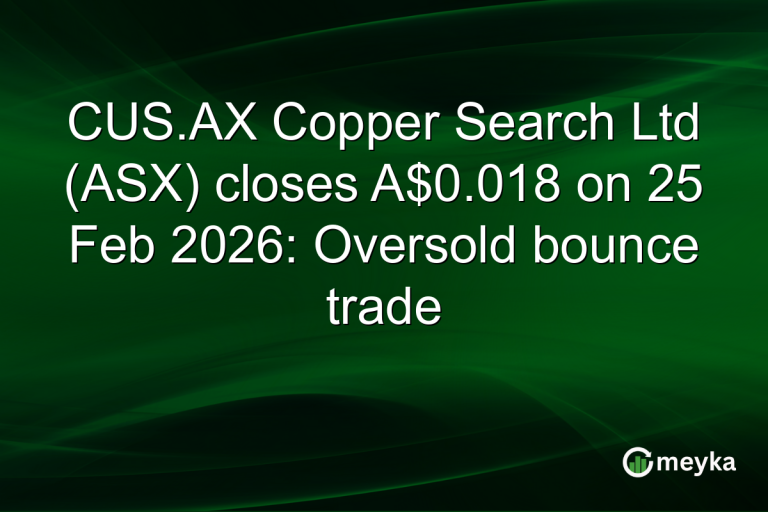CUS.AX Copper Search Ltd (ASX) closes A$0.018 on 25 Feb 2026: Oversold bounce trade