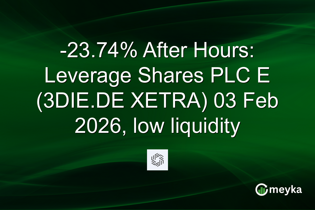 -23.74% After Hours: Leverage Shares PLC E (3DIE.DE XETRA) 03 Feb 2026, low liquidity