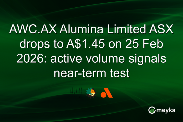 AWC.AX Alumina Limited ASX drops to A$1.45 on 25 Feb 2026: active volume signals near-term test
