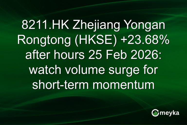 8211.HK Zhejiang Yongan Rongtong (HKSE) +23.68% after hours 25 Feb 2026: watch volume surge for short-term momentum