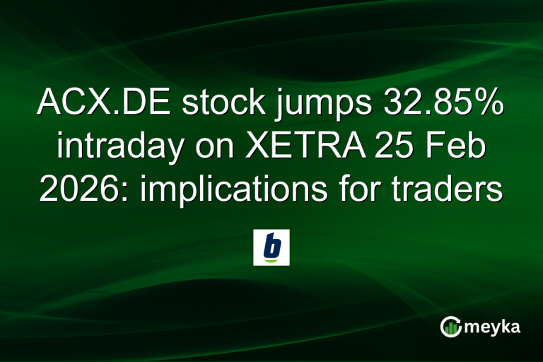 ACX.DE stock jumps 32.85% intraday on XETRA 25 Feb 2026: implications for traders